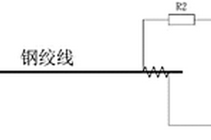 预应力钢绞线应力测量装置及方法