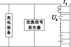 变电站铅酸蓄电池在线性能测试方法