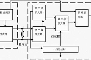 蓄电池内阻测量系统