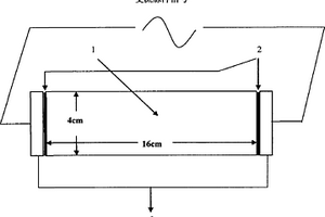 水泥基材料碳化深度测试方法