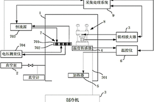 基于低温制冷机的高温超导转变温度测量装置