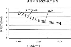 循环加载过程中岩样损伤的实时测量方法