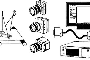 工业激光三角测量与高速图像存储系统