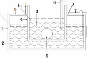 双排水法固体密度测量装置