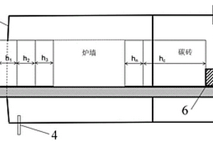 校正应力波法测量高炉炉墙厚度的装置及方法