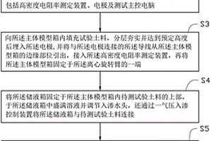 基于高密度电阻率法的渗流及溶质迁移量测方法