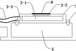 用于超导带材XRD织构测量的样品固定装置