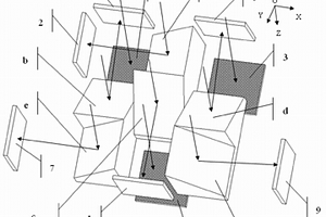 采用全反棱镜实现3×3面阵探测器的无缝拼接方法