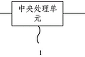 生鲜产品剩余货架期预测设备及系统