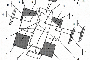 3×3面阵探测器的无缝光学拼接方法