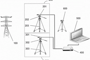 铁塔变形测量装置及其方法