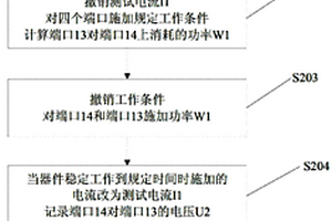 基于MOSFET测量结温的方法及其装置