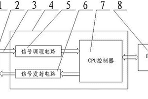 新型超声波探测仪