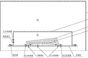 空间充气结构包装内残存气体真空膨胀力测量装置及方法