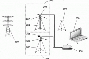 铁塔变形测量装置