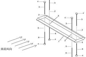 风洞中模拟斜风试验条件的桥梁刚性节段模型测振装置