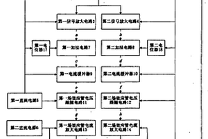 宽频大功率电磁激励装置