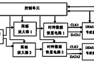 自适应光接收装置及其自适应光接收方法