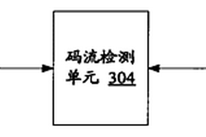 脉冲编码调制码流的传输方法及媒体网关