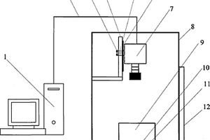 马铃薯漫透射高光谱图像采集装置