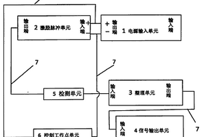 可控式磁传感器装置