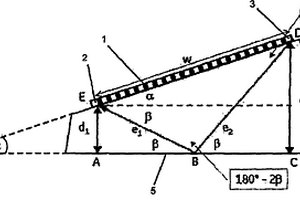 具有前导体几何形状的确定的脉冲回波方法