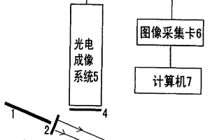 经颅脑血流高分辨成像方法及其装置