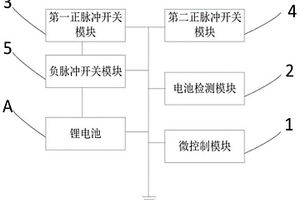 锂电池脉冲修复控制电路及方法