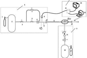 氦罩法长距离管道漏点排查定位装置及排查方法