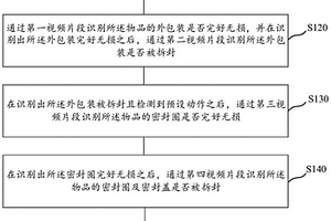 物品的拆封识别方法及装置、计算机存储介质、电子设备