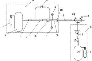 “氦罩法”长距离管道漏点排查定位装置