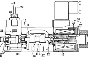 改进的电磁阀结构