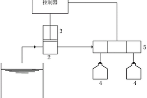 二氧化钛溶液取用装置