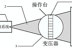 基于辐射数字DR成像技术识别电力器材内部材质的方法