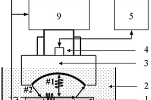 双层板兰姆波非接触式波速提取的方法