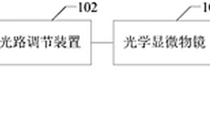 皮秒超声波细胞成像装置及方法