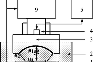 单层板兰姆波非接触式波速提取的方法