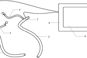 多功能ECMO循环管道