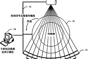 伪双能欠采样物质识别系统