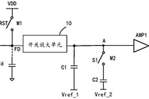 全局快门图像传感器像素结构及其信号采样读取方法