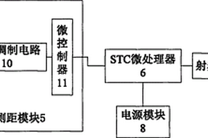 树木生长速度微型监控器