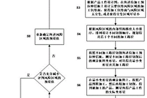 基于预拉伸铝板内部织构分布均匀性的板框件精加工方法