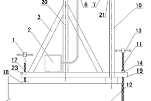 天桥栏杆承载力无损检测装置和方法