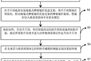 无砟轨道路基沉降智能抬升修复方法