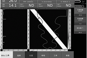 超声相控阵与工件几何融合显示方法
