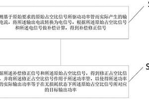 基于输出电流的线损补偿修正方法及电路