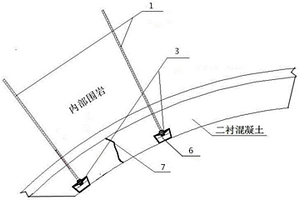 隧道二次衬砌裂缝修整加固方法