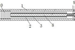 7根绞钢芯铝绞线嵌铝耐张线夹压接方法
