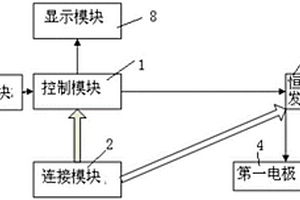 基于移动终端的用于治疗认知障碍的治疗装置及系统