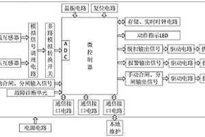 电能表用智能负荷开关及其控制方法和故障诊断方法